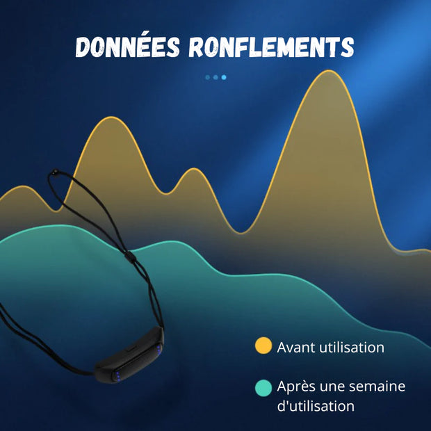 Dispositif Intelligent EMS Anti-Ronflement - Solution Portable pour Améliorer le Sommeil et Réduire le Bruit