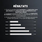 Dispositif Intelligent EMS Anti-Ronflement - Solution Portable pour Améliorer le Sommeil et Réduire le Bruit